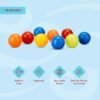 Quality Toys for Kids